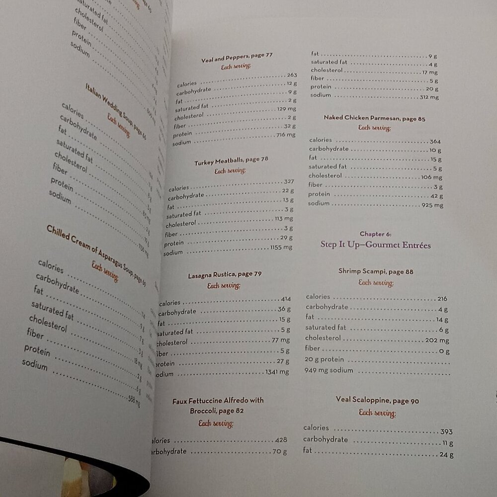 Housewife Villain TERESA Giudice FABULICIOUS FAST & FIT Italian Recipes Cookbook - Picture 8 of 11